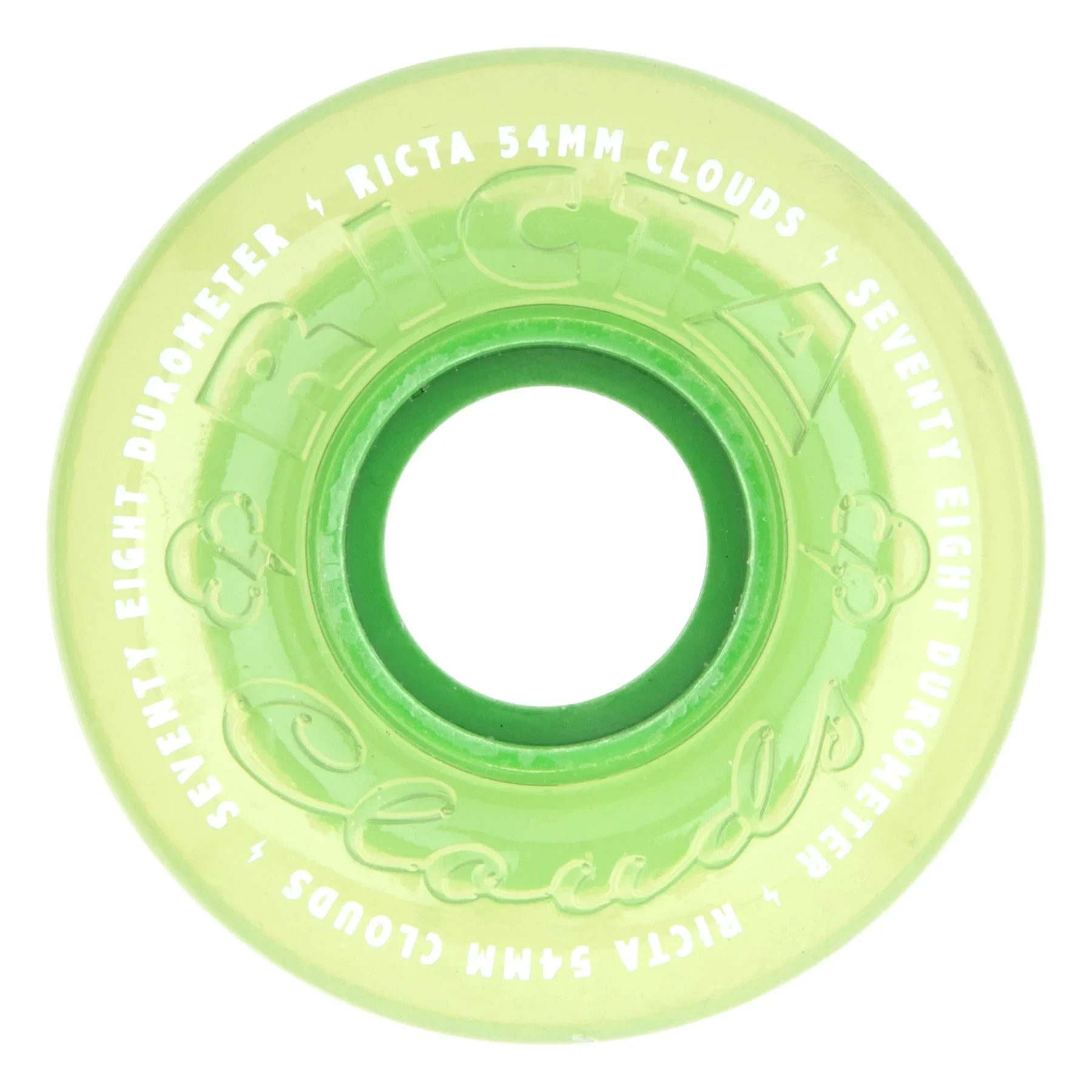 Ricta Clouds